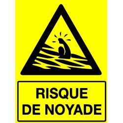 Risque de Noyade