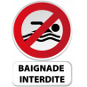 Baignade Interdite 35x50