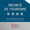 Panonceau à partir de 2022 de Classement Meublé de Tourisme