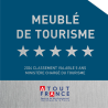 Panonceau à partir de 2022 de Classement Meublé de Tourisme