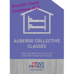 Panonceau de Classement Auberge Collective